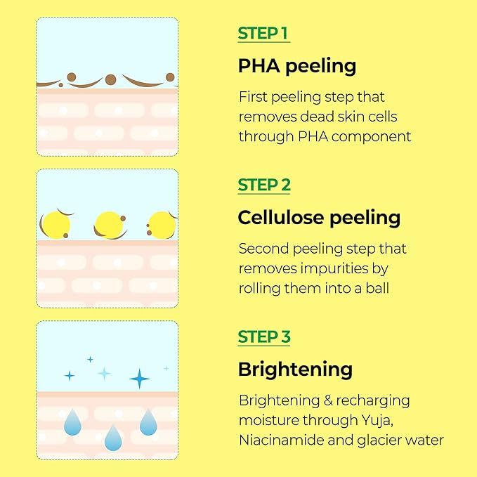 SOME BY MI Yuja Niacin Peeling Gel 120ml
