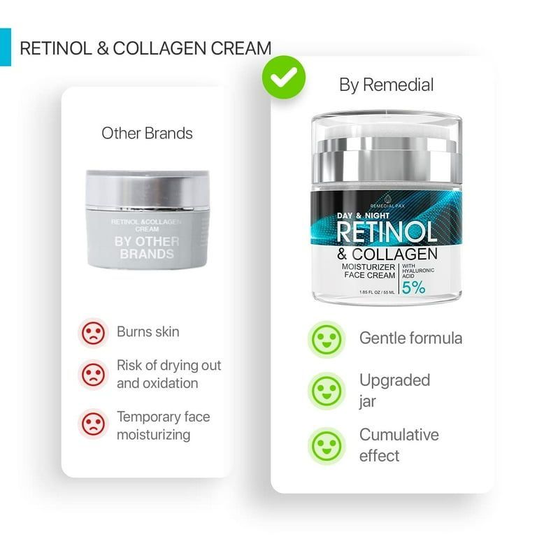 Advanced Collagen Cream with Retinol & Hyaluronic Acid 50ml