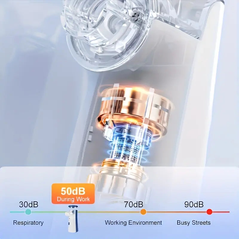 AIQUE Mesh Nebulizer