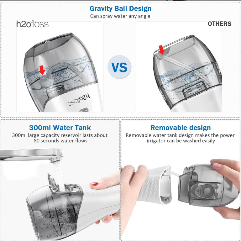 H2Ofloss water flosser